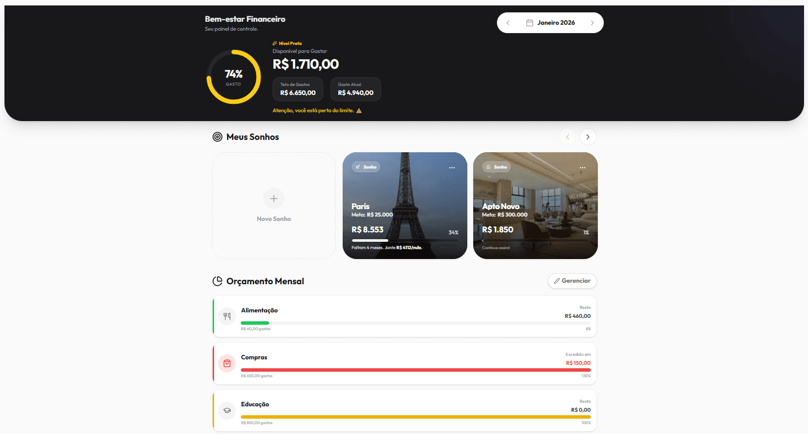 Premium Dashboard Preview